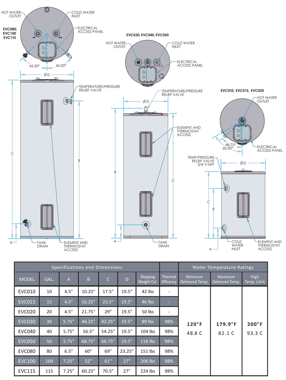 Everlast-Commercial-Specifications